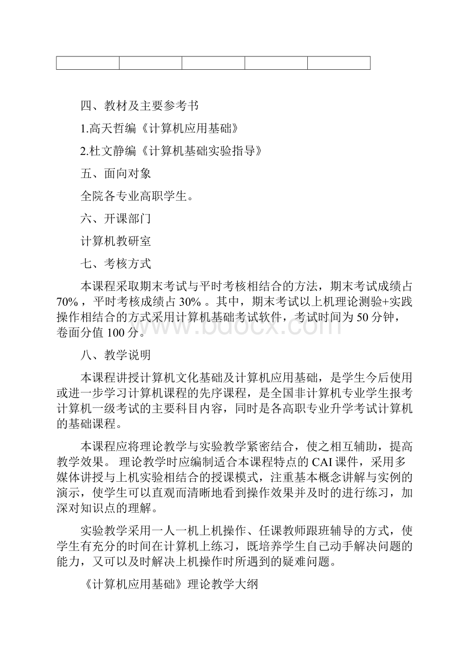 信息技术基础计算机应用基础教案.docx_第3页