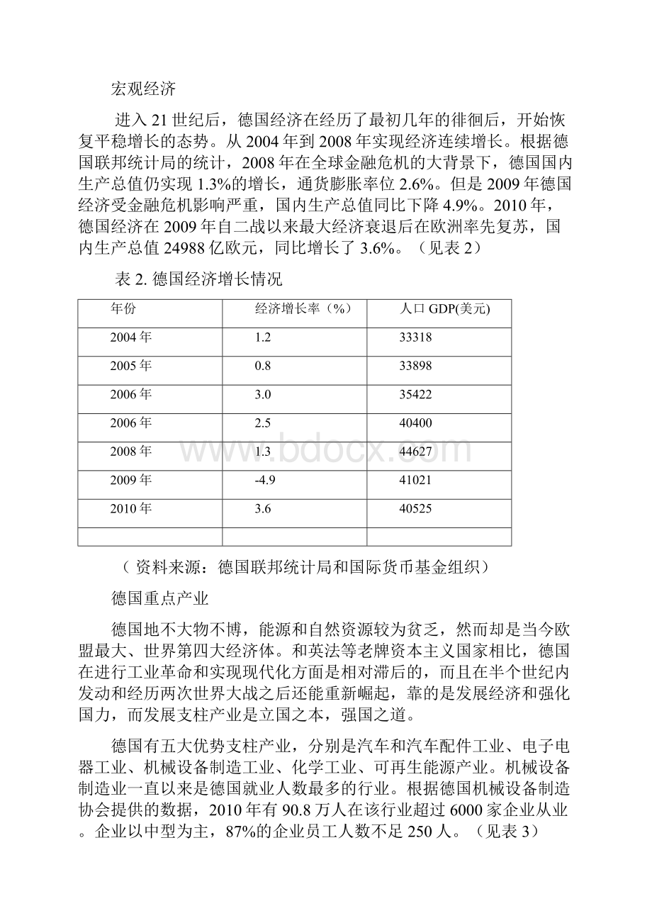 德国工程机械市场概览.docx_第3页