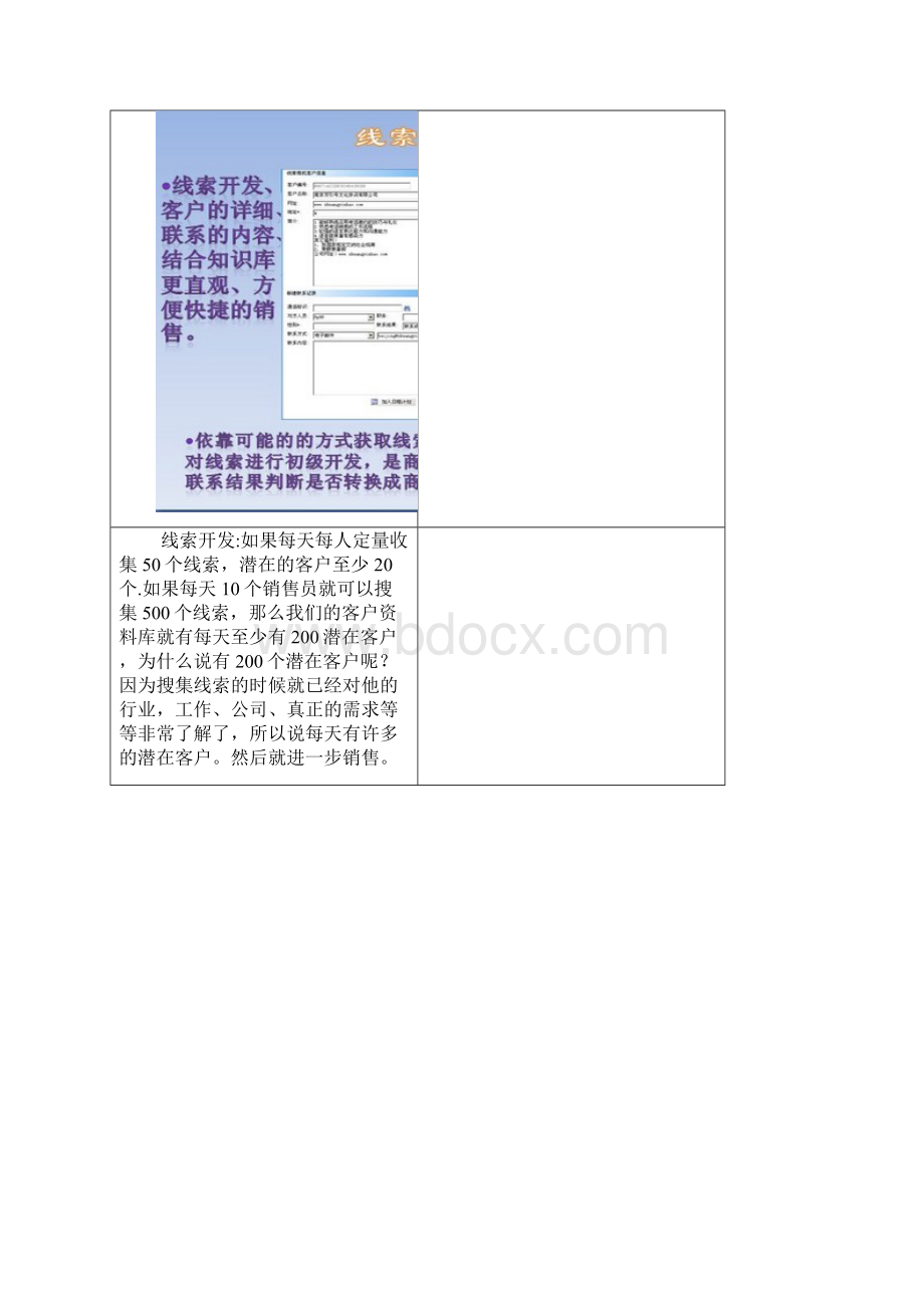 企业流水线销售解决方案.docx_第3页