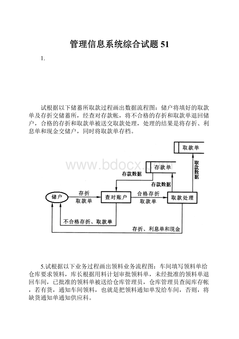 管理信息系统综合试题51.docx_第1页