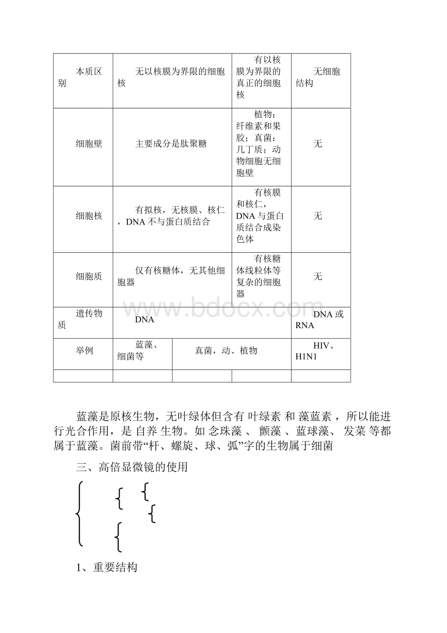 最新人教版高中生物知识点总结.docx_第2页