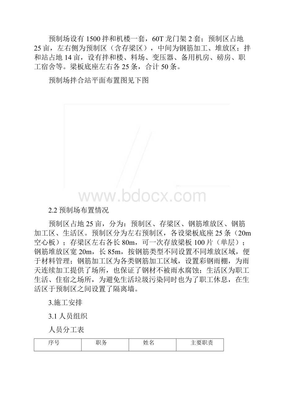 空心板施工专业技术方案.docx_第2页