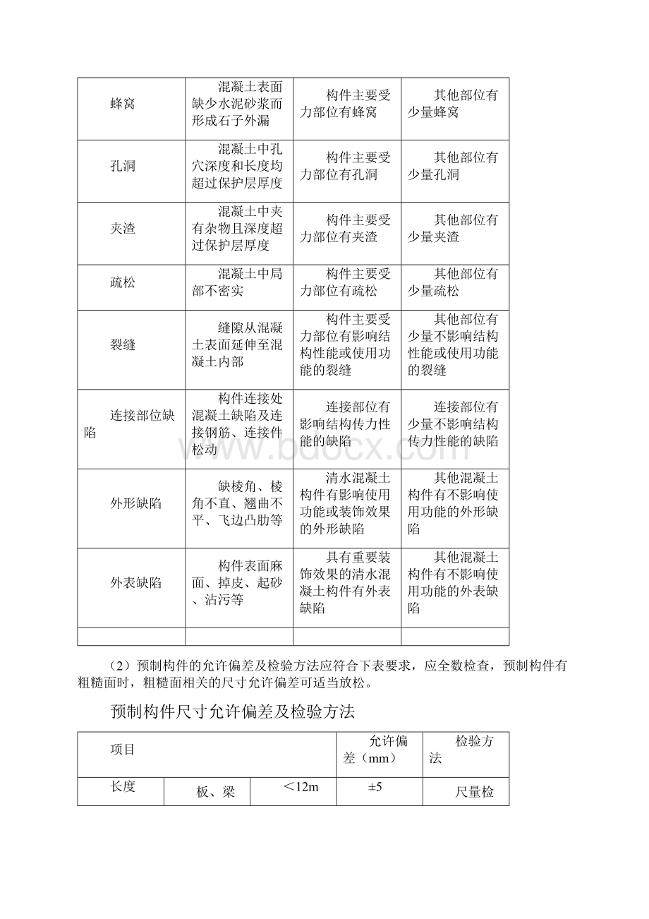 针对本工程施工质量和技术保证措施.docx_第3页