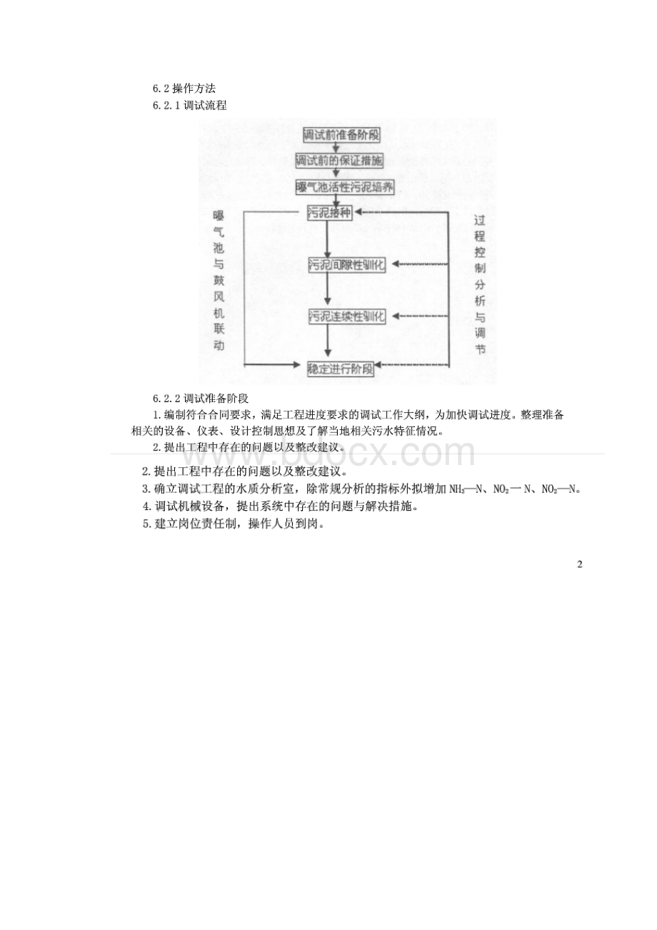 AAO调试方案优选.docx_第3页