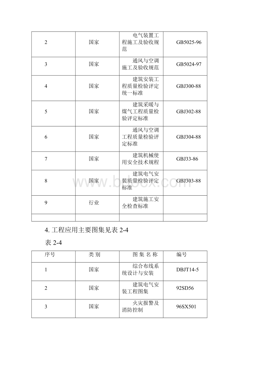 综合办公用楼水电施工方案.docx_第3页