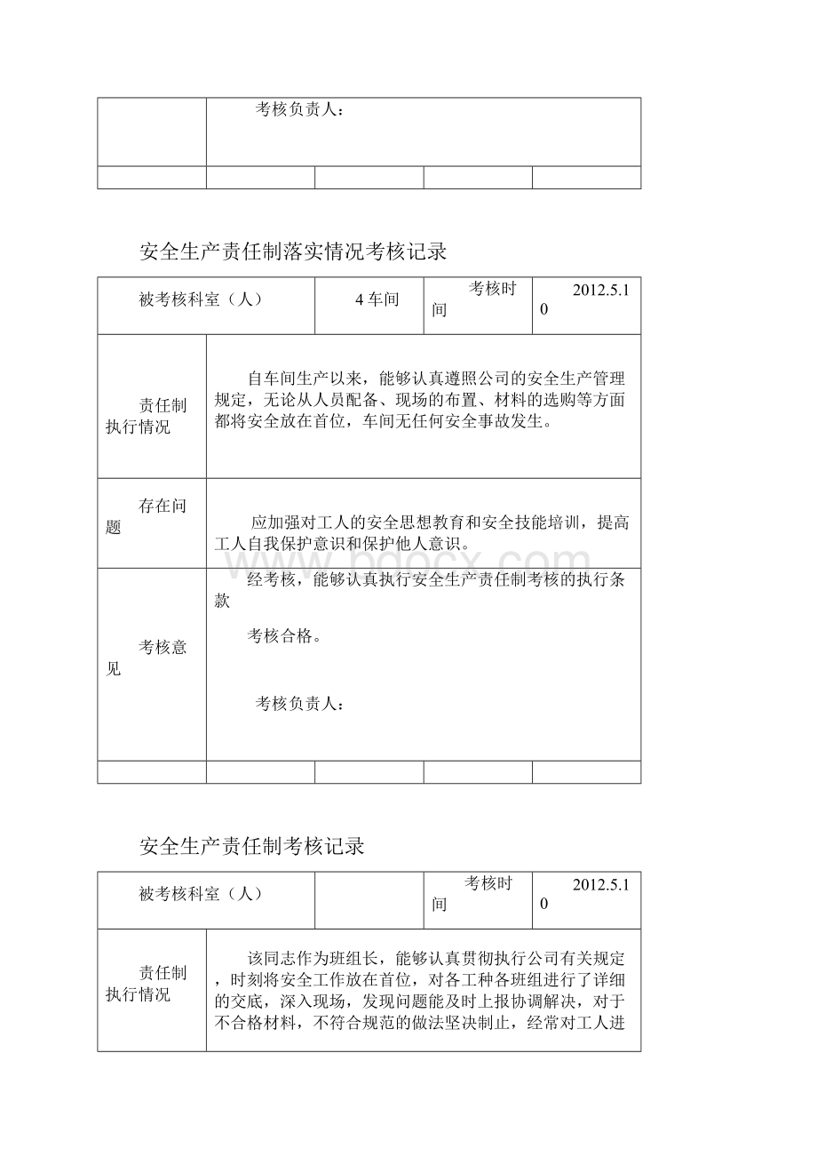 安全生产责任制考核记录手写.docx_第3页