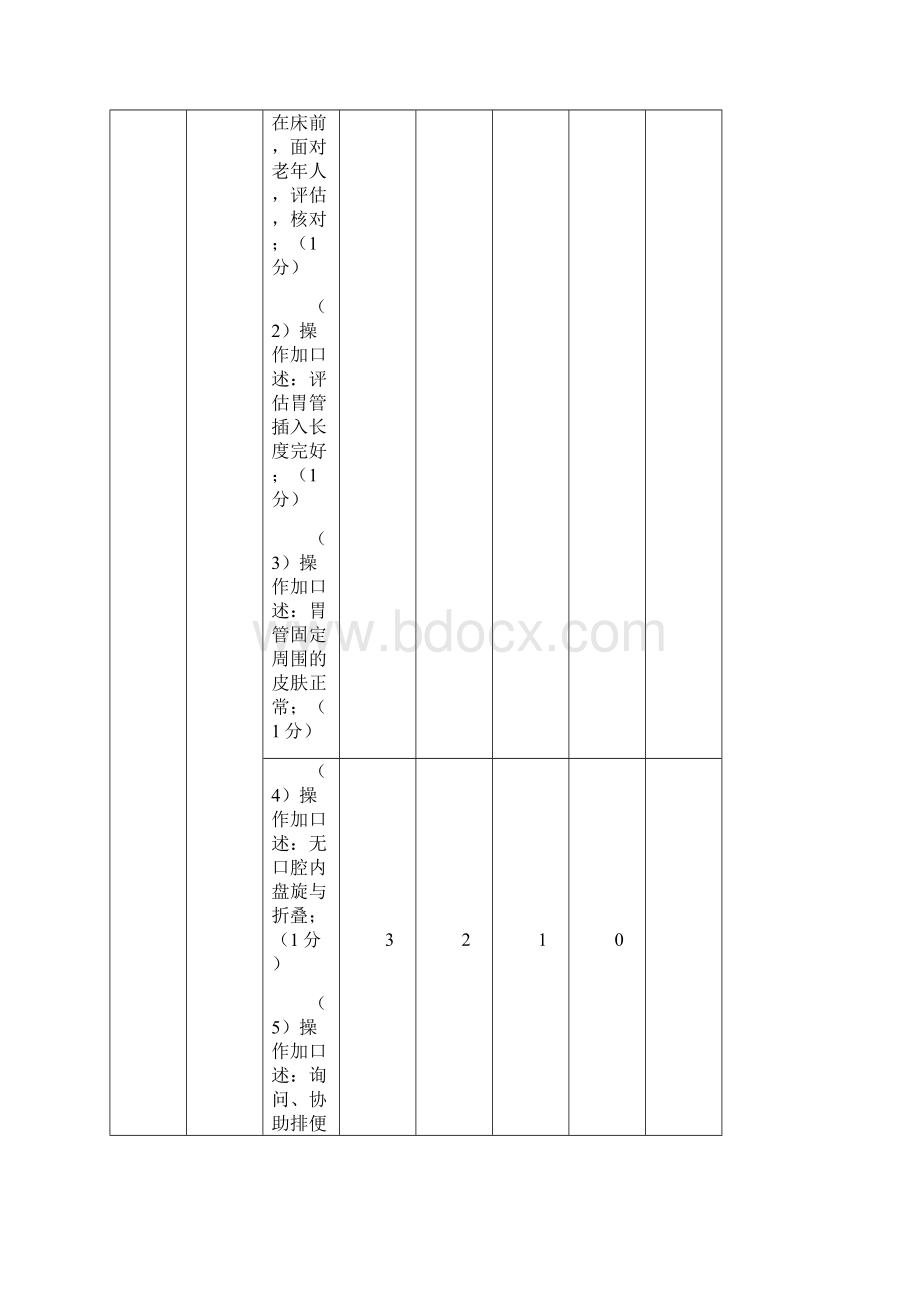 养老护理员赛项操作技能竞赛评分细则.docx_第3页