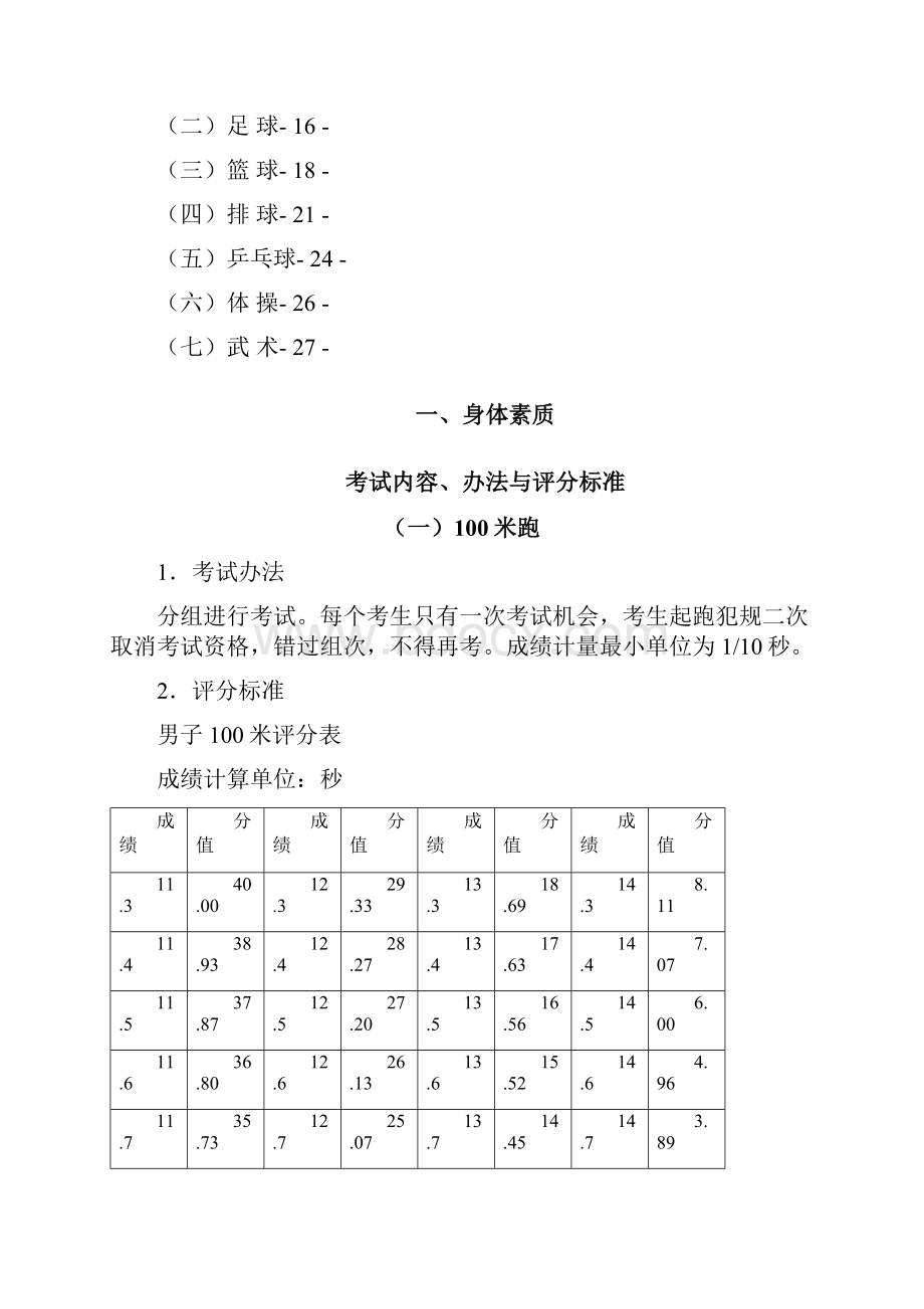 河南省体育考试评分标准高招.docx_第2页