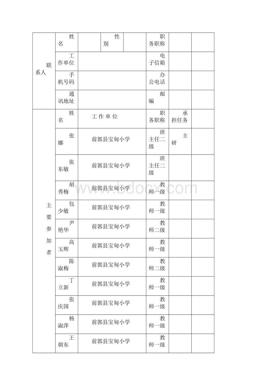 自主合作组织探究开题报告.docx_第2页