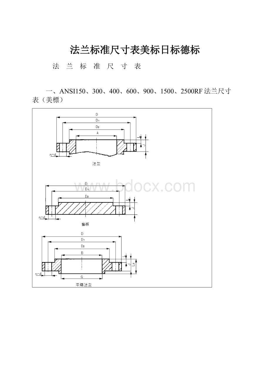 法兰标准尺寸表美标日标德标.docx_第1页