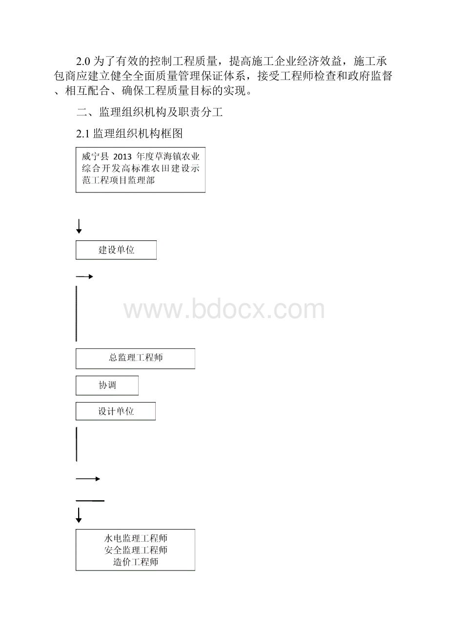 威宁县农业综合项目监理实施细则.docx_第3页