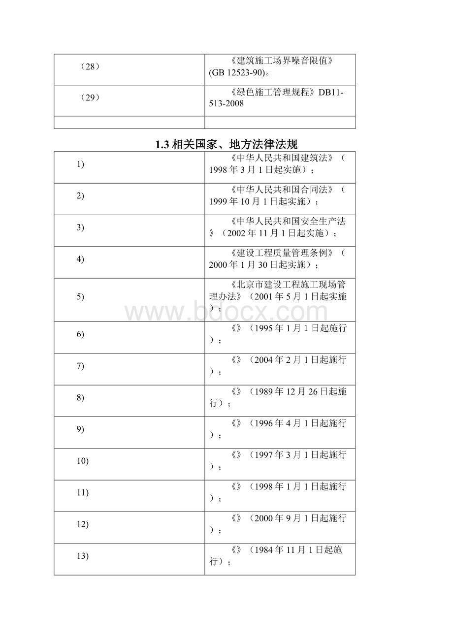 地铁区间施工组织设计.docx_第3页