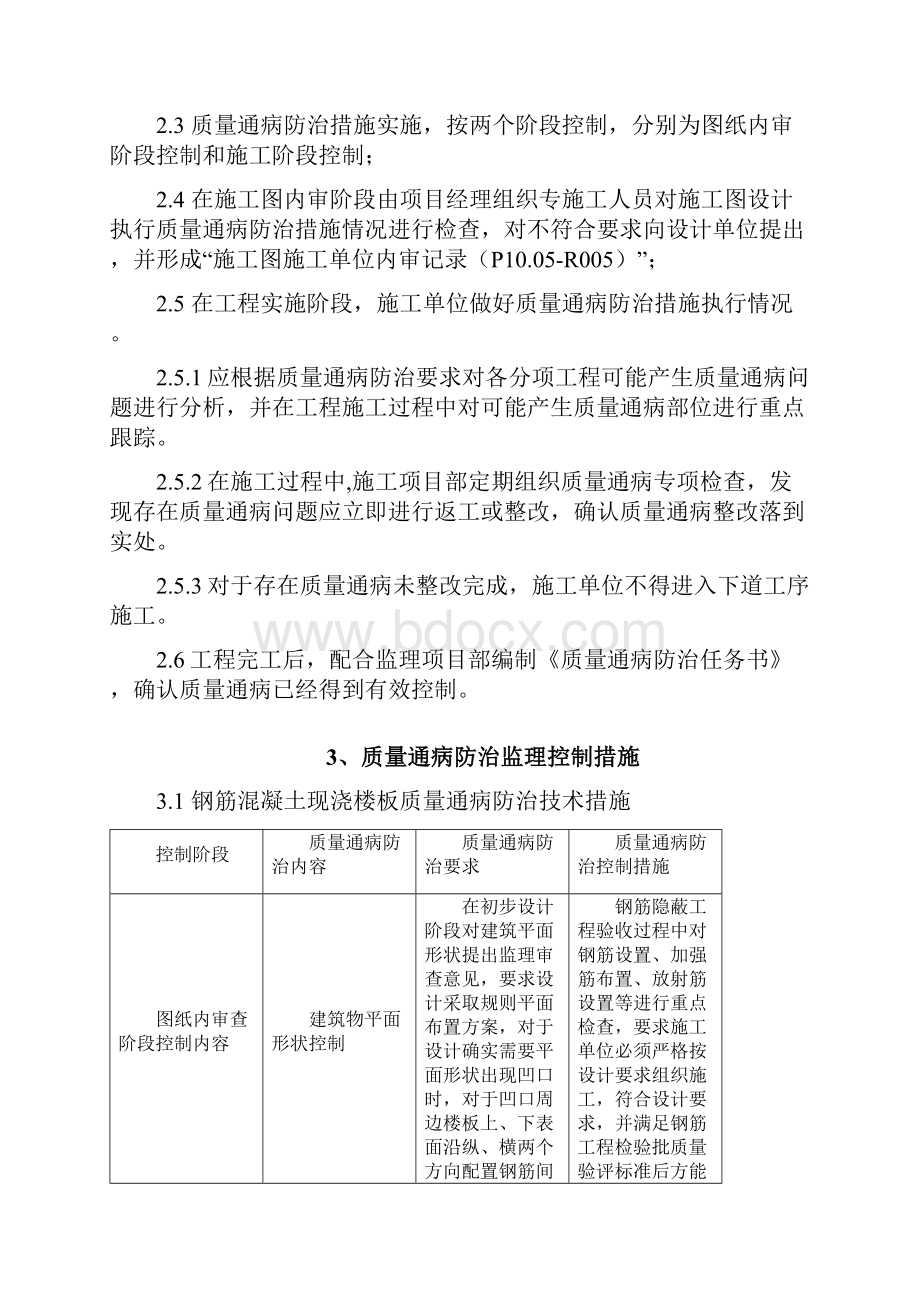 土建部分质量通病防治控制措施.docx_第2页