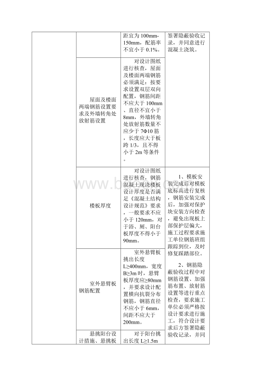 土建部分质量通病防治控制措施.docx_第3页