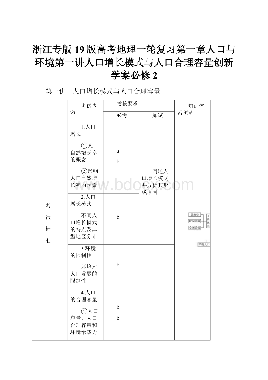 浙江专版19版高考地理一轮复习第一章人口与环境第一讲人口增长模式与人口合理容量创新学案必修2.docx_第1页