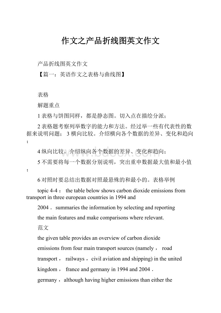 作文之产品折线图英文作文.docx