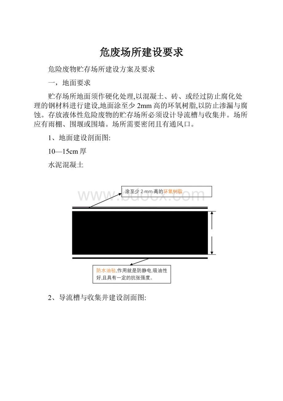 危废场所建设要求.docx_第1页