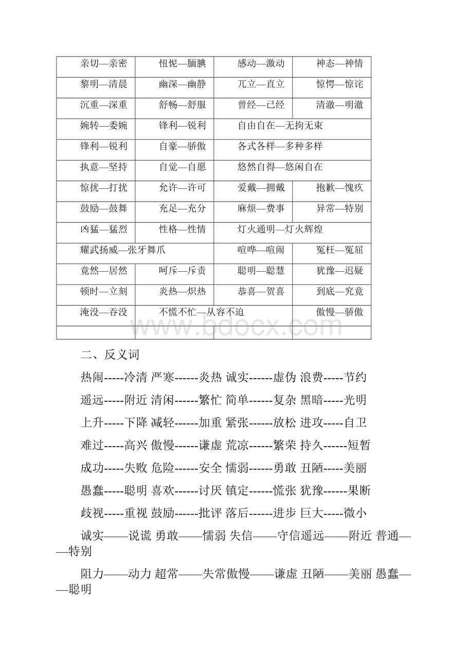 5册语文近反义词+词语类型罗前忠整理.docx_第3页