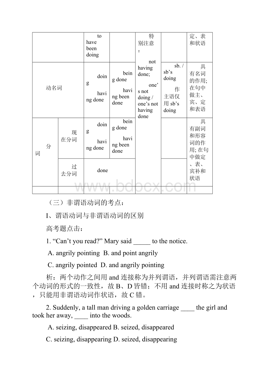 译林牛津模块五非谓语动词语法教学绝好材料学生讲义版.docx_第2页