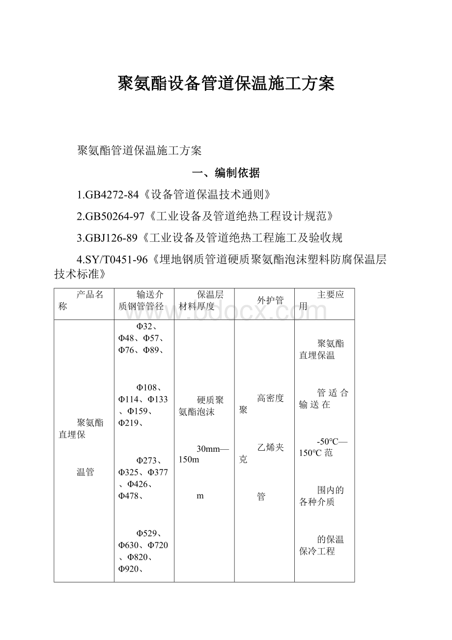 聚氨酯设备管道保温施工方案.docx