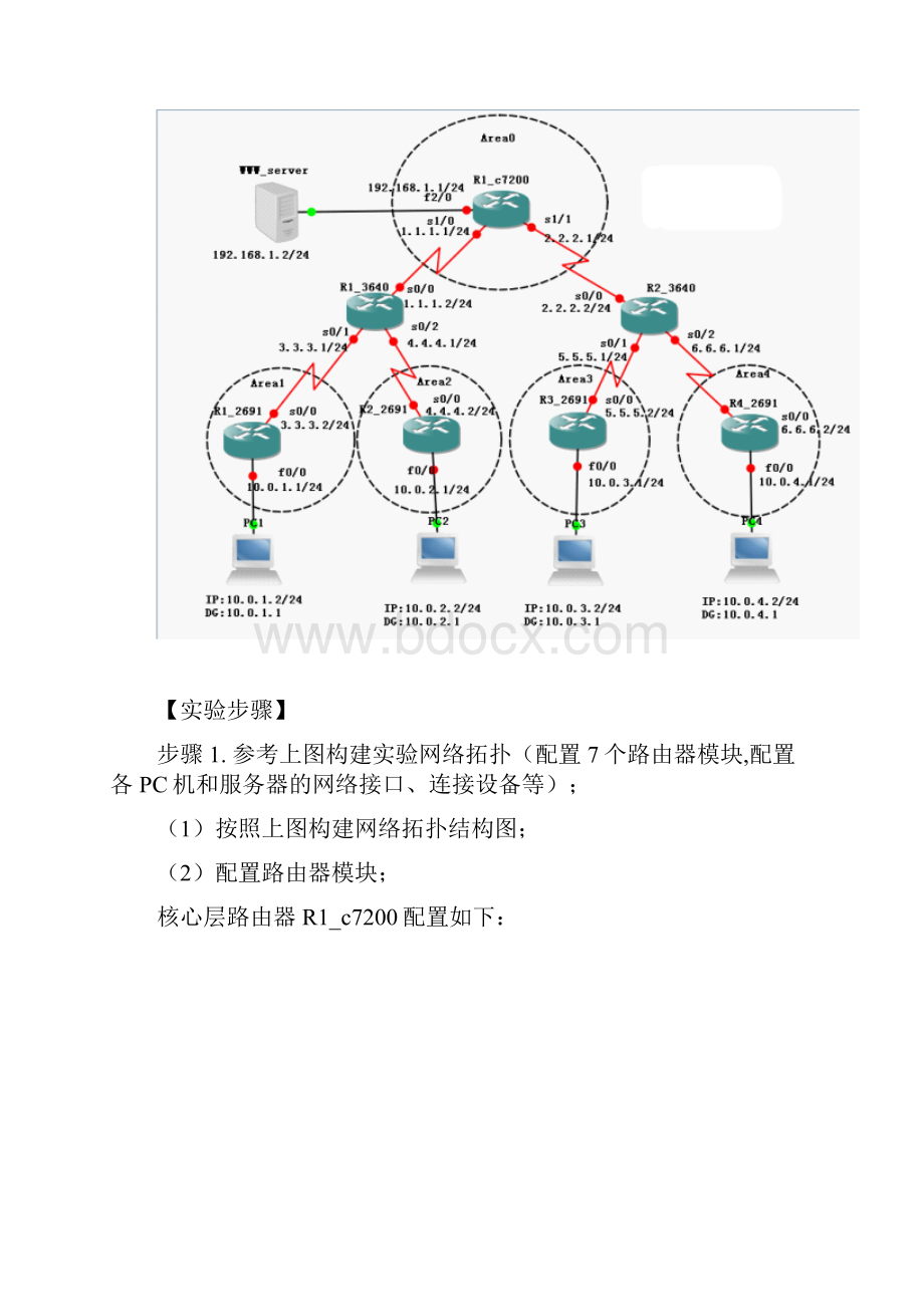 GNS3路由三级网配置实验.docx_第3页