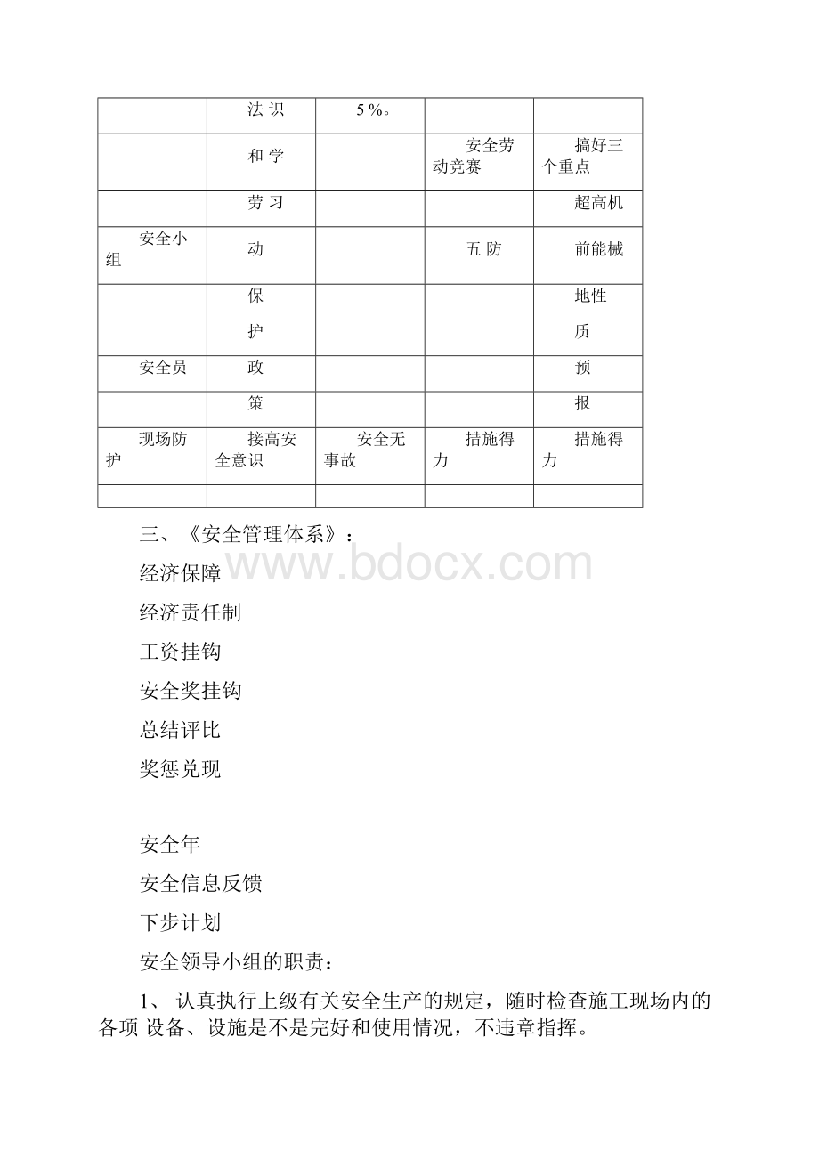 安全生产管理方案最新版.docx_第3页