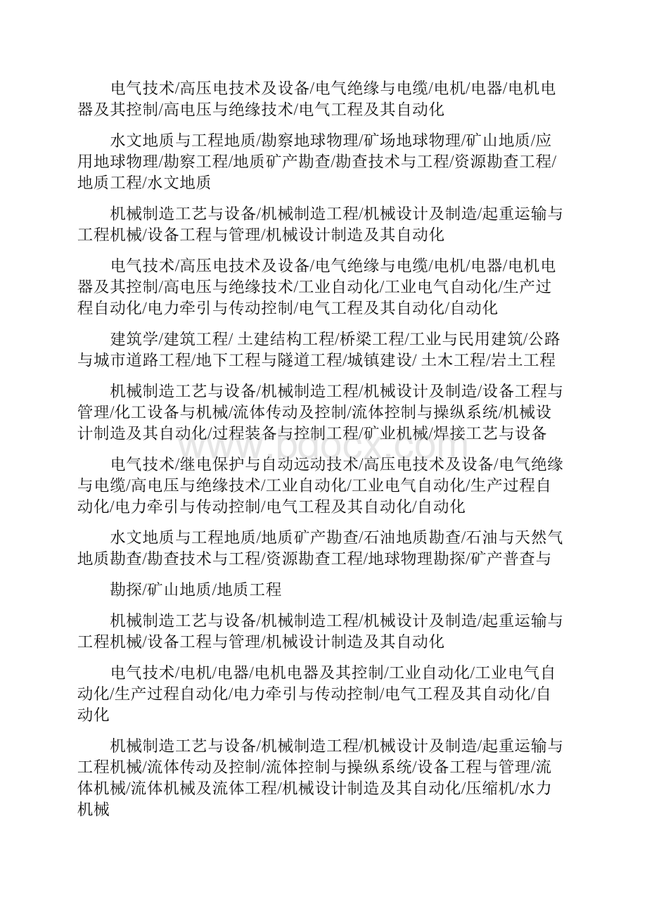 安全评价师专业能力对照表.docx_第3页