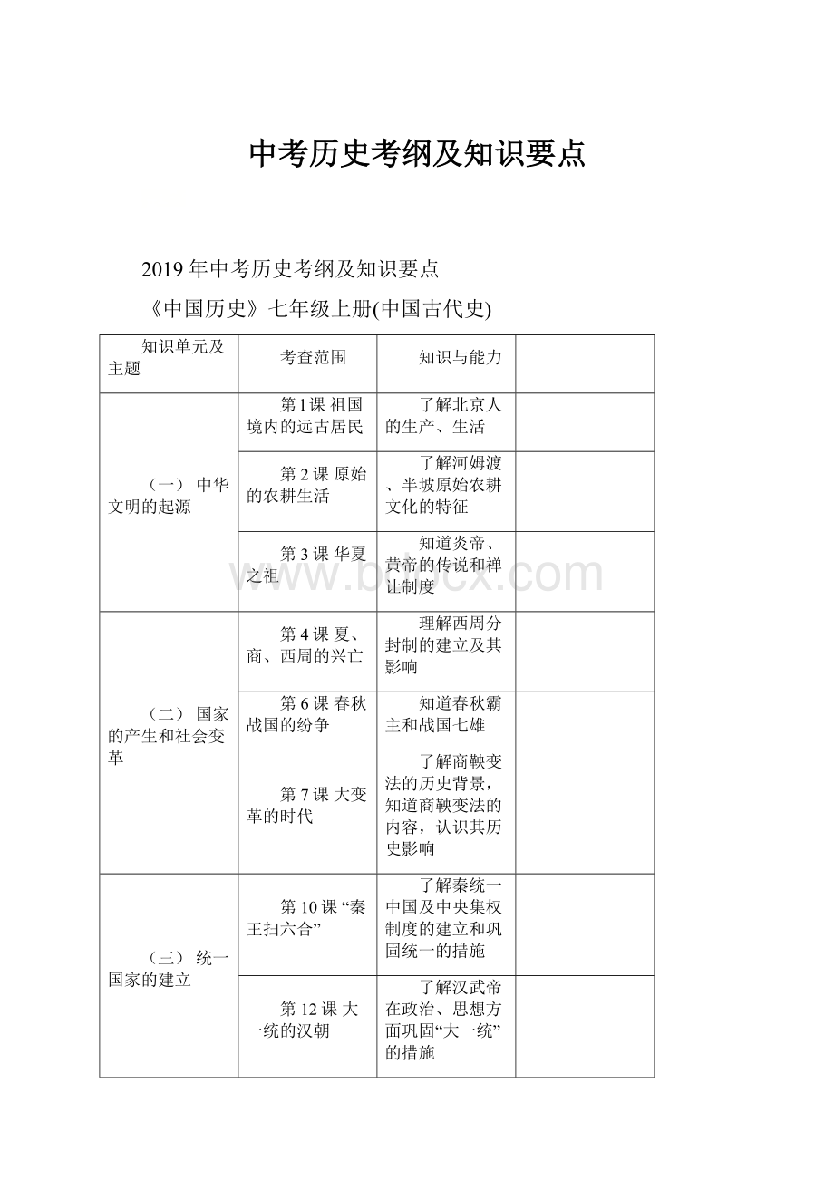 中考历史考纲及知识要点.docx