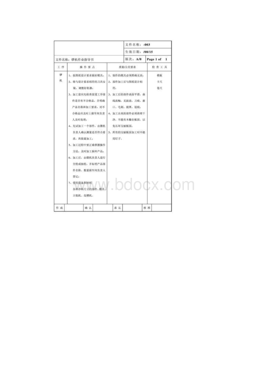 最新家具生产作业指导书.docx_第3页