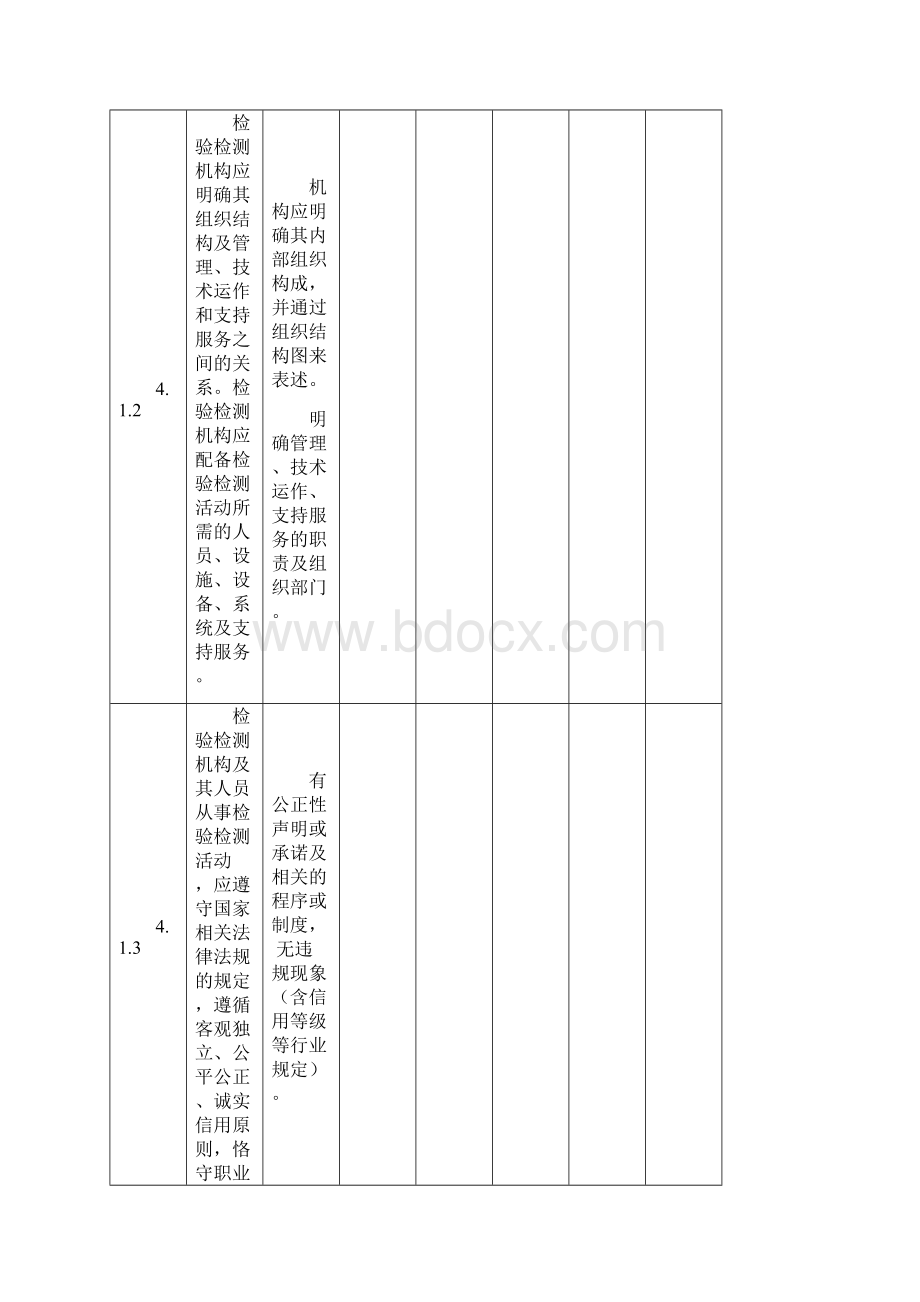 RBT214检验检测机构通用要求最新内审检查表.docx_第3页