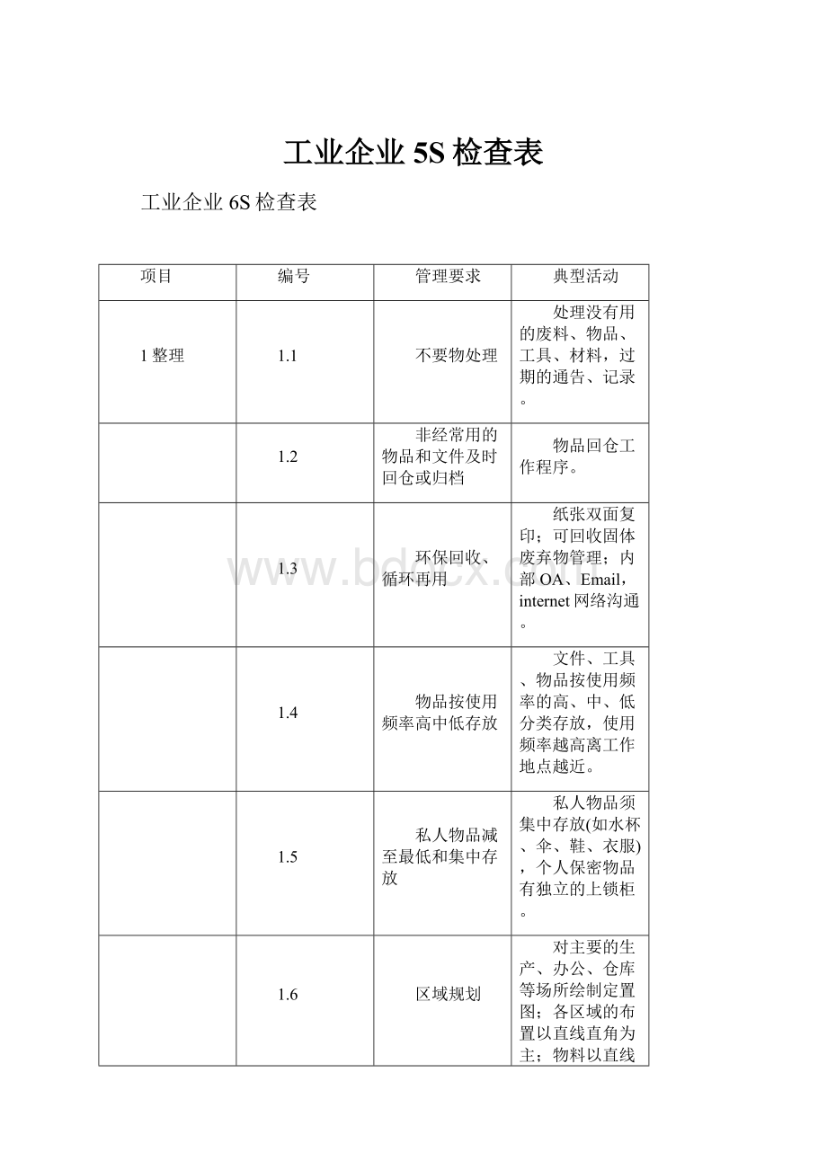 工业企业5S检查表.docx