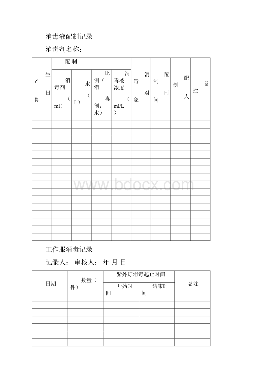 食品厂设备维修保养记录.docx_第3页