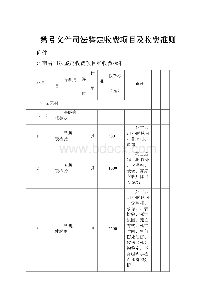 第号文件司法鉴定收费项目及收费准则.docx_第1页