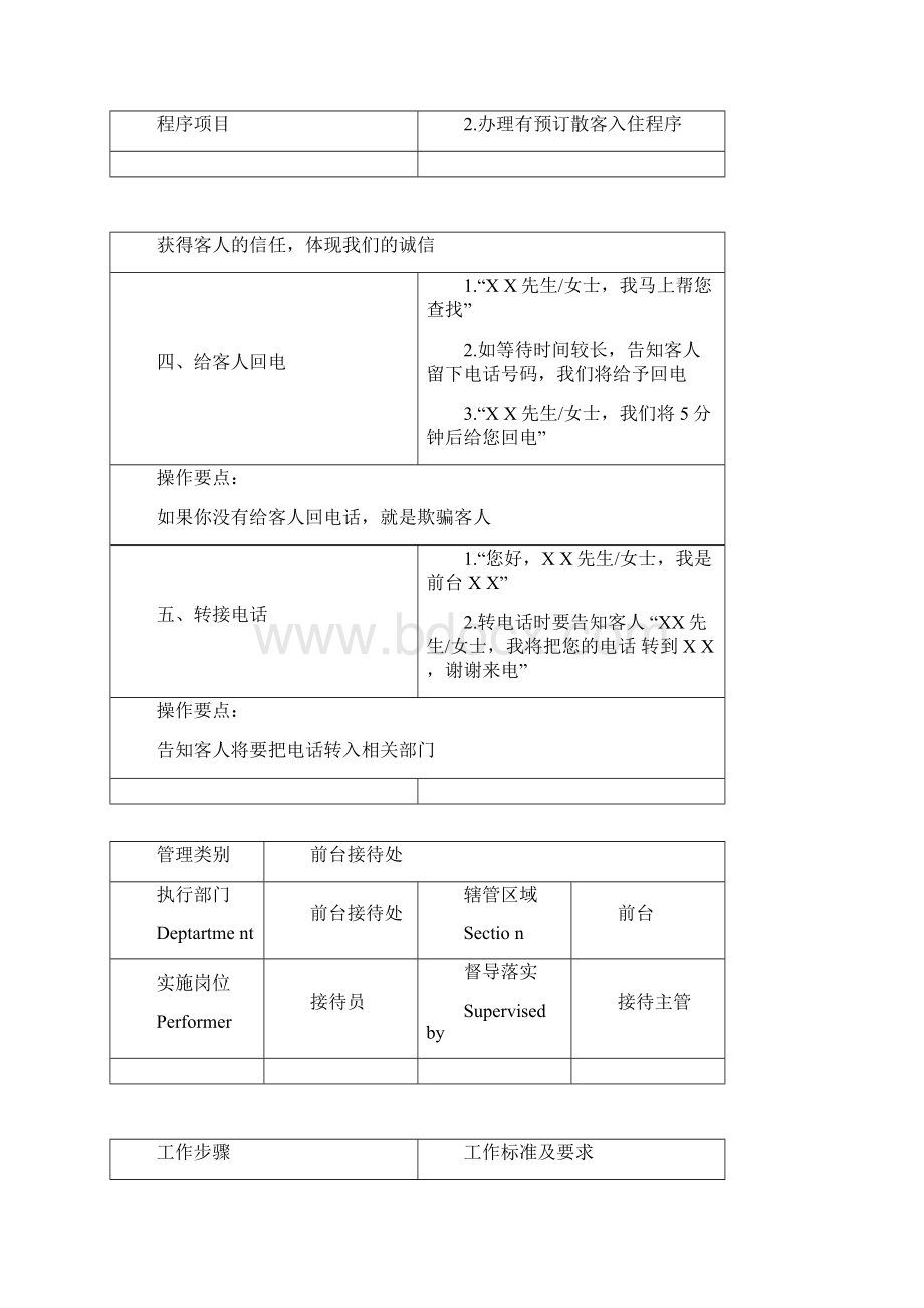 酒店前台SOP.docx_第2页