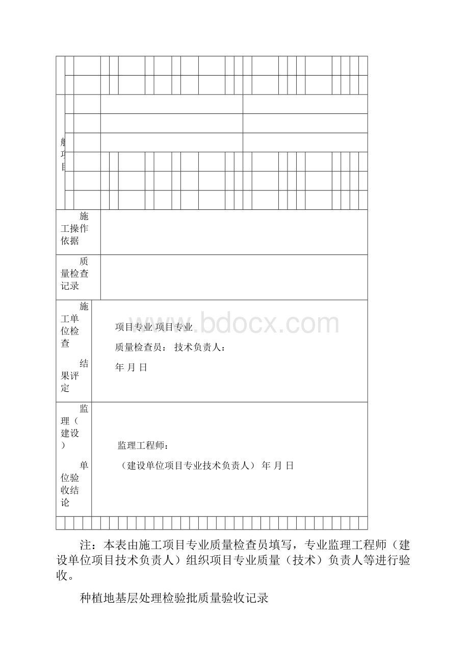 园林绿化检验批质量验收记录表格全套规范24057.docx_第2页