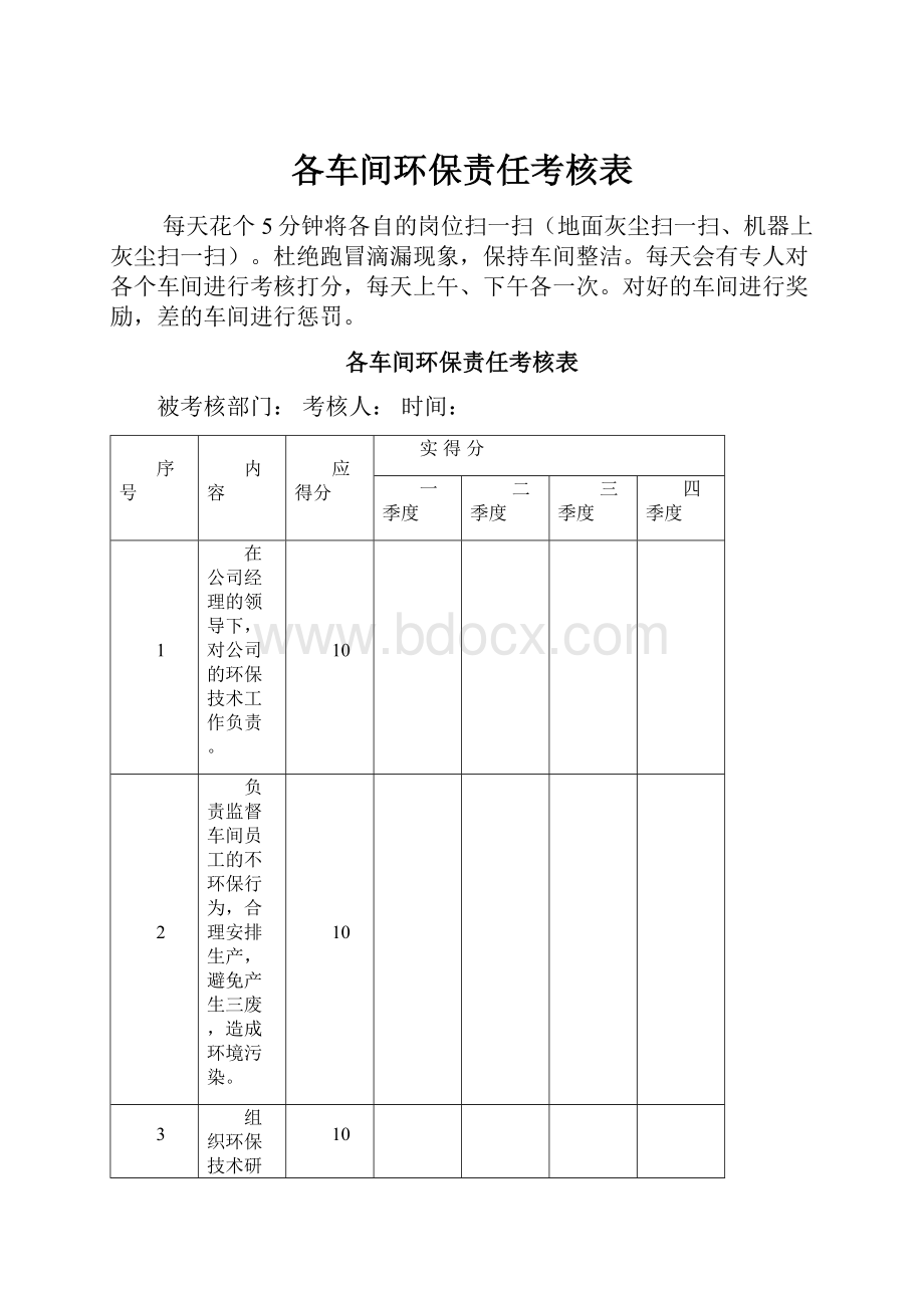 各车间环保责任考核表.docx_第1页