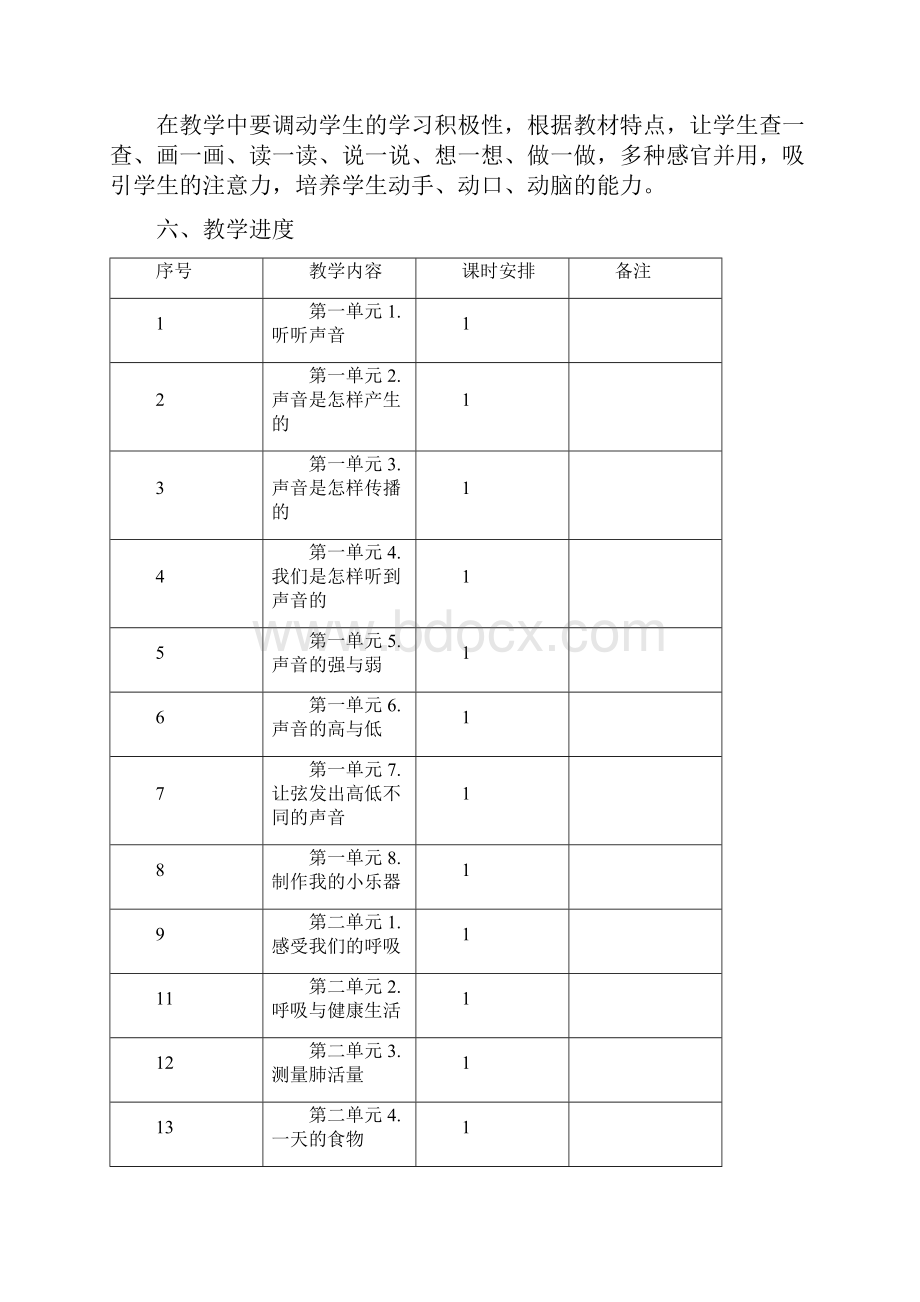 秋季教科版四年级上册科学全套教学计划及进度表打包.docx_第3页