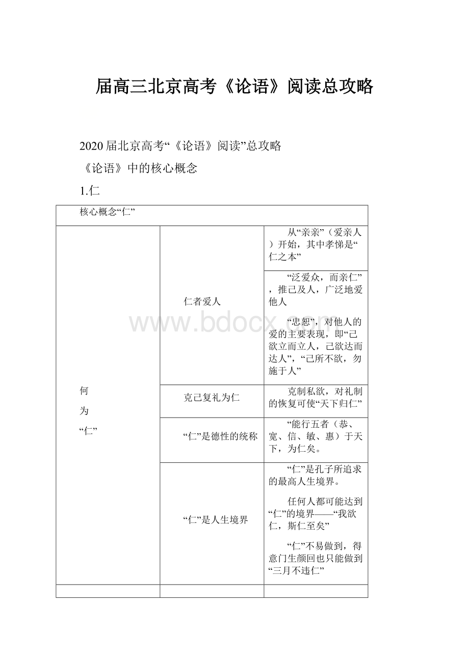 届高三北京高考《论语》阅读总攻略.docx