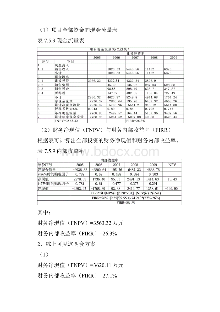 房地产可行性研究毕业论文6.docx_第2页