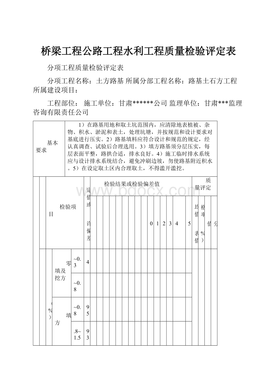 桥梁工程公路工程水利工程质量检验评定表.docx_第1页