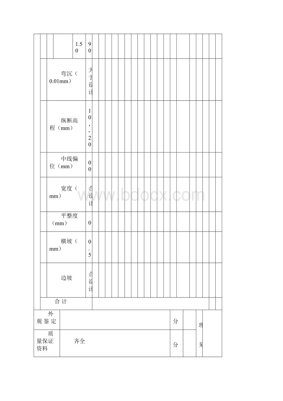 桥梁工程公路工程水利工程质量检验评定表.docx_第2页