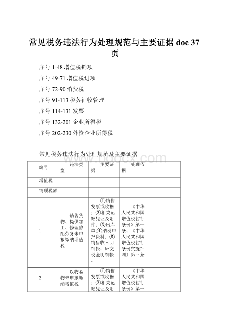 常见税务违法行为处理规范与主要证据doc 37页.docx_第1页