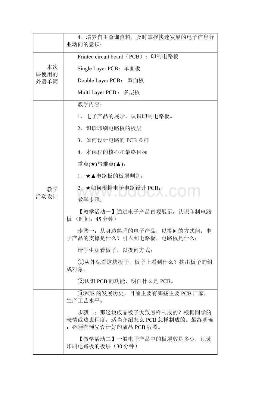 《电子电路CAD技术》单元教学设计方案.docx_第2页