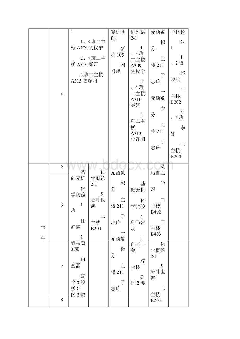 南开大学化学学院1415第一学期课表.docx_第2页