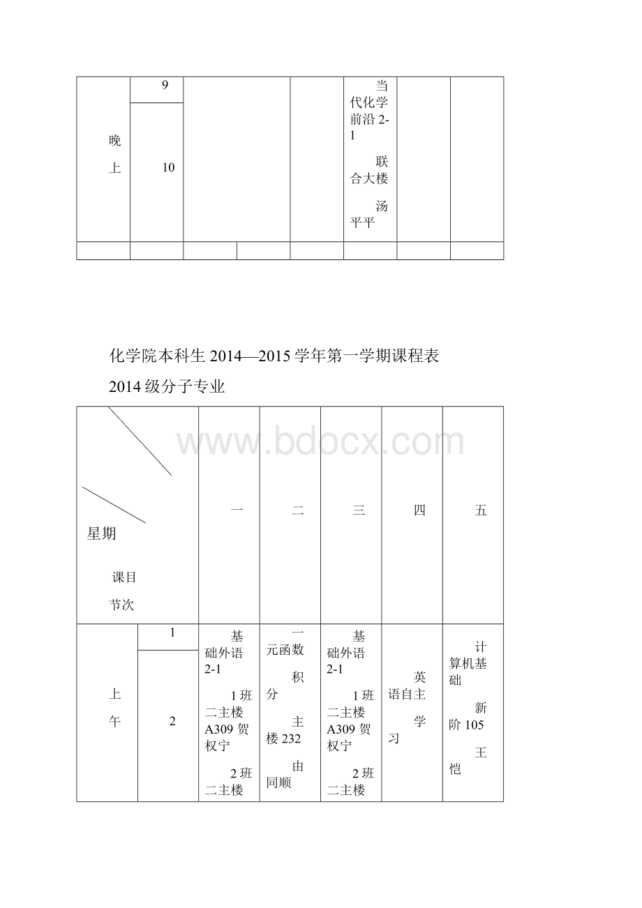 南开大学化学学院1415第一学期课表.docx_第3页