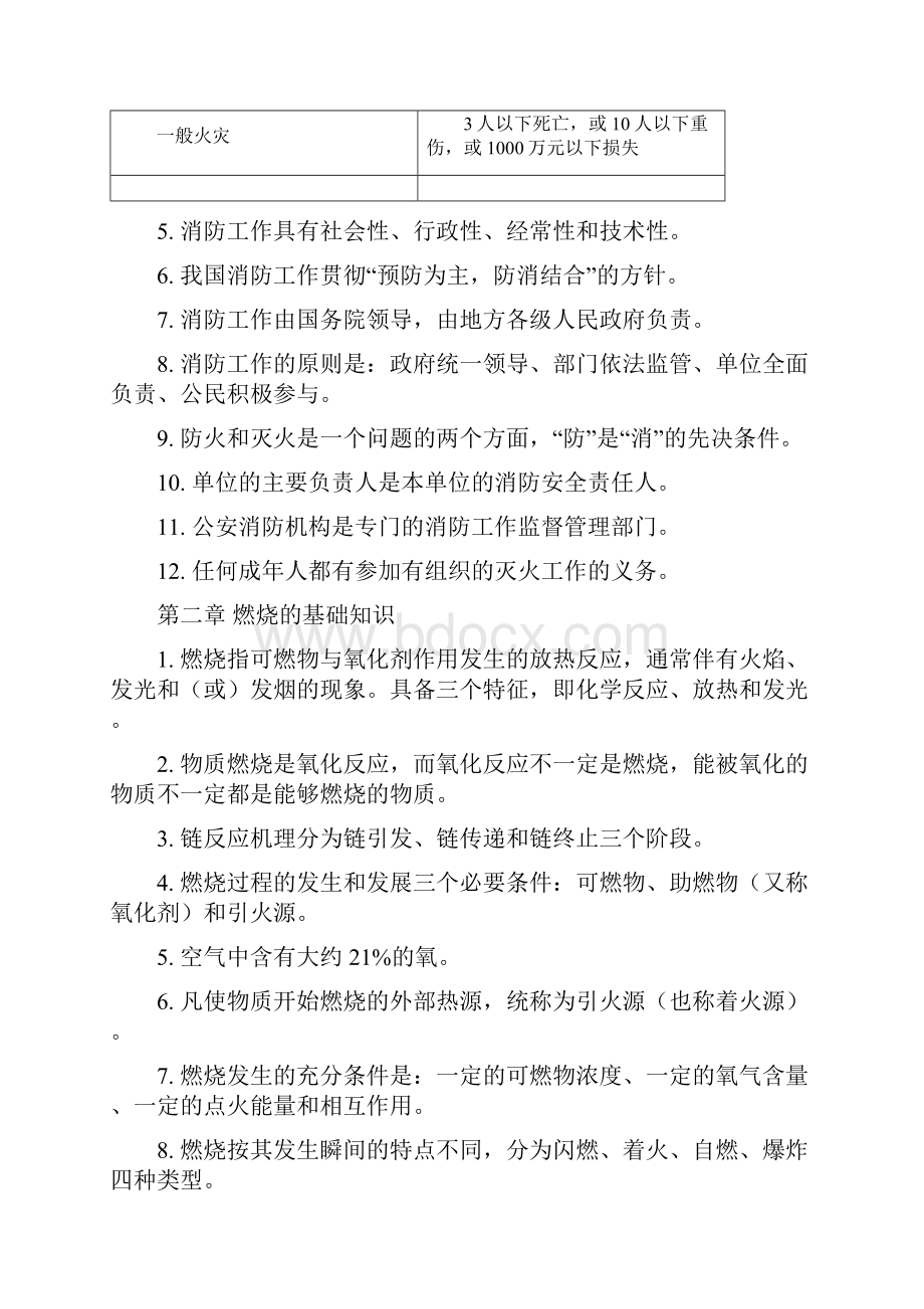 初级消防设施操作员理论考试要点.docx_第2页