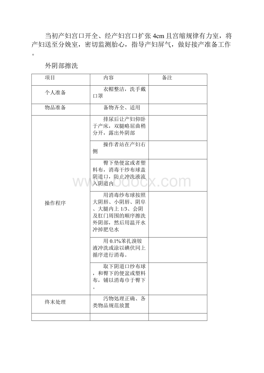 正常接产操作标准.docx_第2页