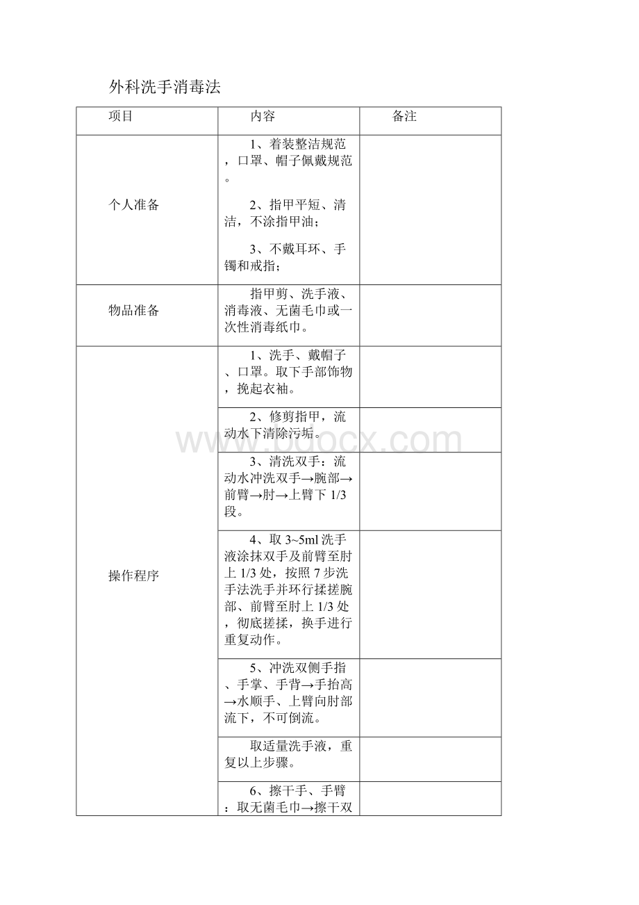 正常接产操作标准.docx_第3页