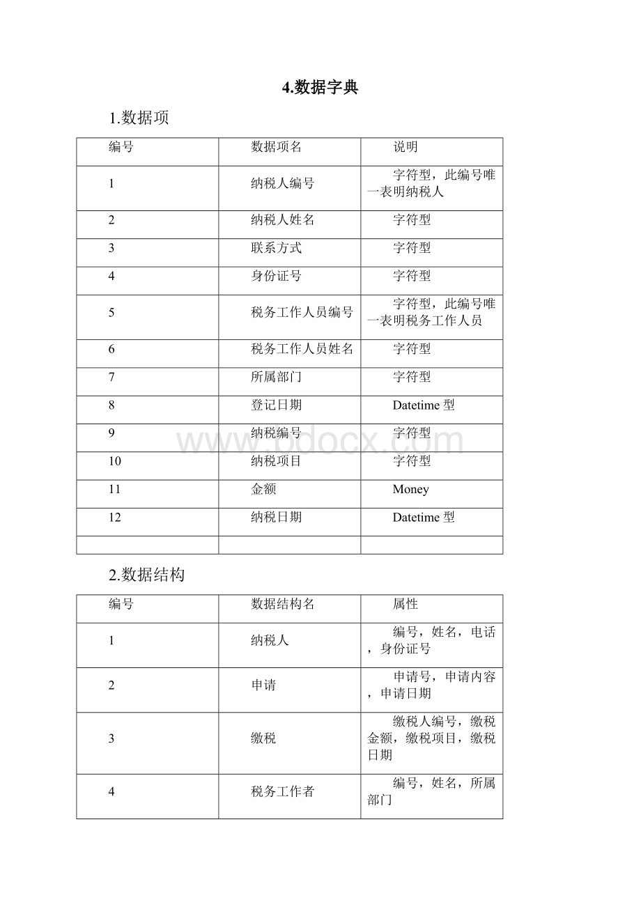 税务管理系统.docx_第3页