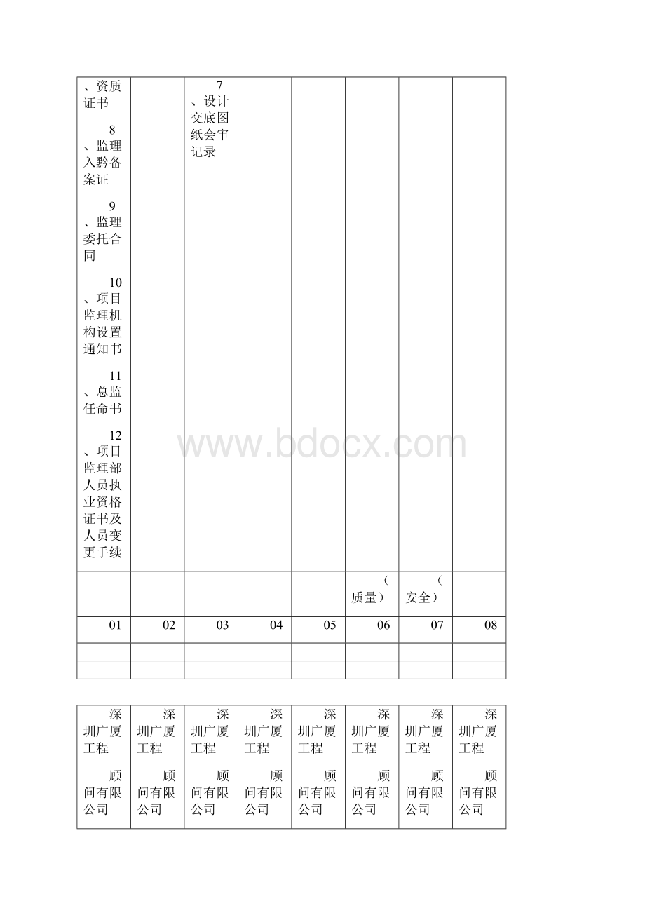 资料标签C9C11.docx_第2页